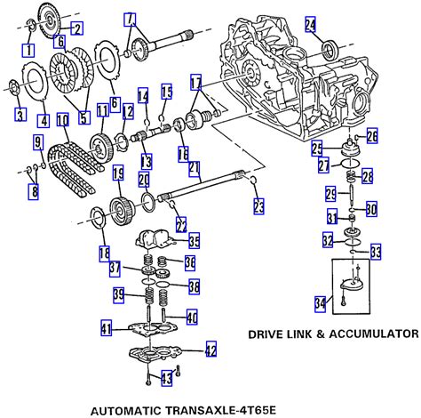 04 impala transmission|2004 Chevrolet Impala Automatic Transmission